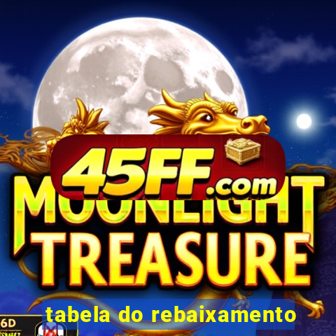 tabela do rebaixamento